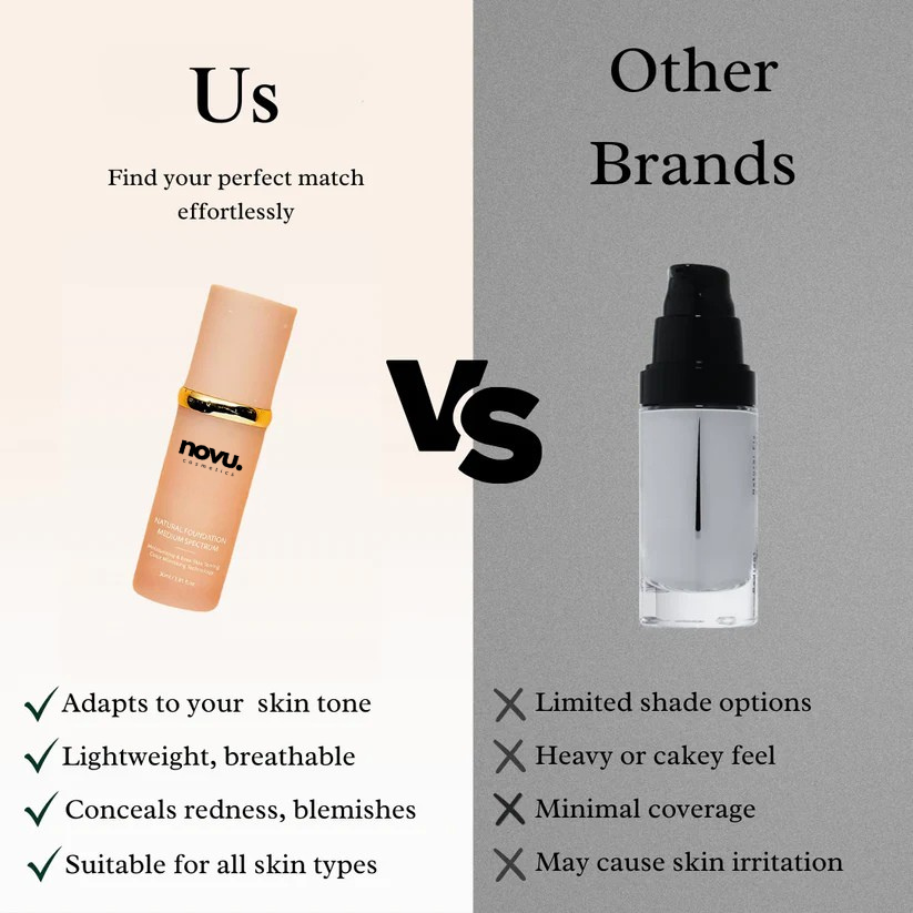 Novu Foundation 4 in 1